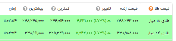 پیام خوزستان