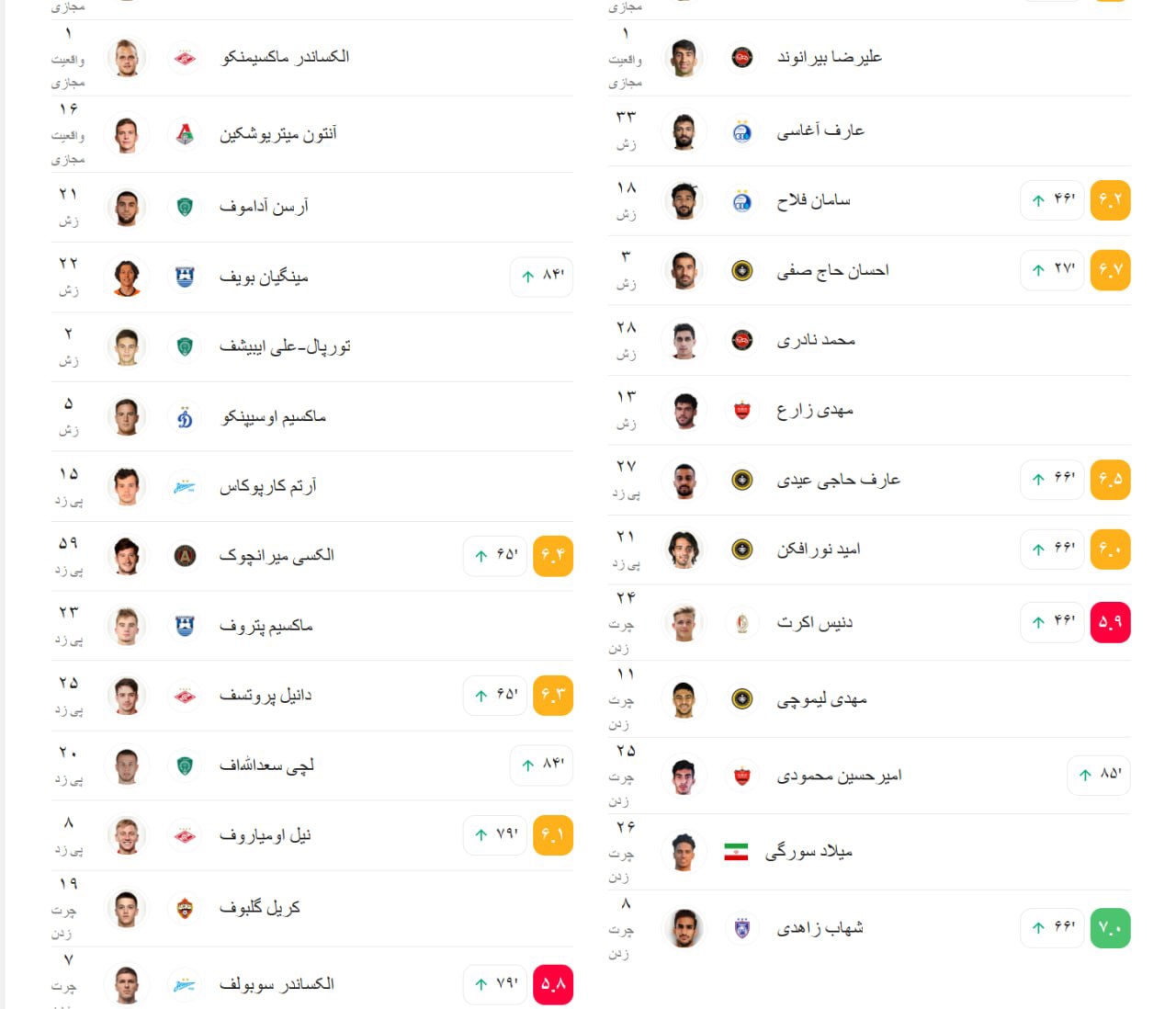 پیام خوزستان