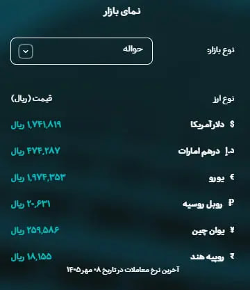 پیام خوزستان