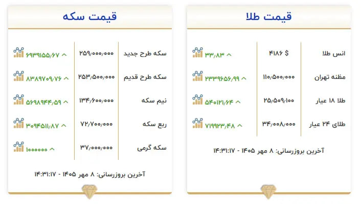 پیام خوزستان