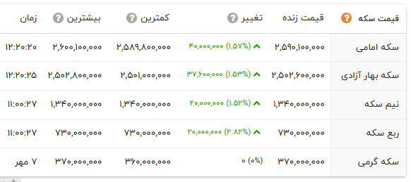 پیام خوزستان
