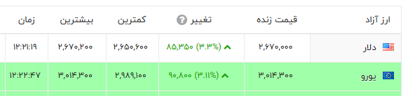 پیام خوزستان