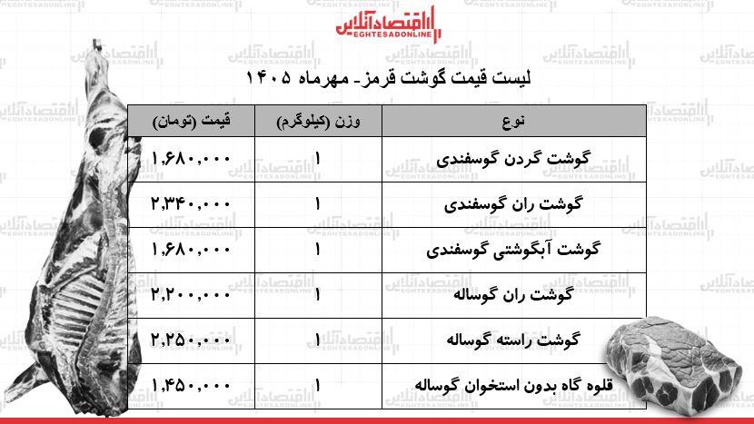 پیام خوزستان