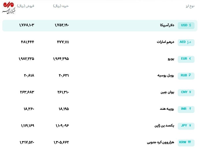 پیام خوزستان