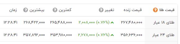 پیام خوزستان