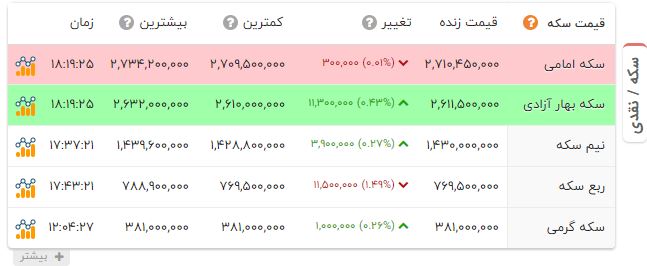 پیام خوزستان