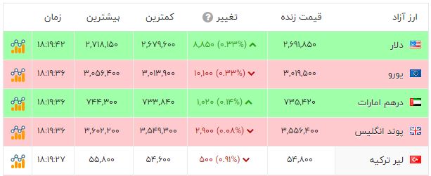 پیام خوزستان