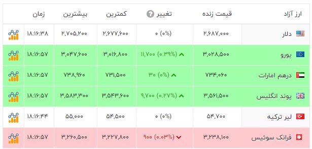 پیام خوزستان