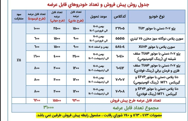 پیام خوزستان