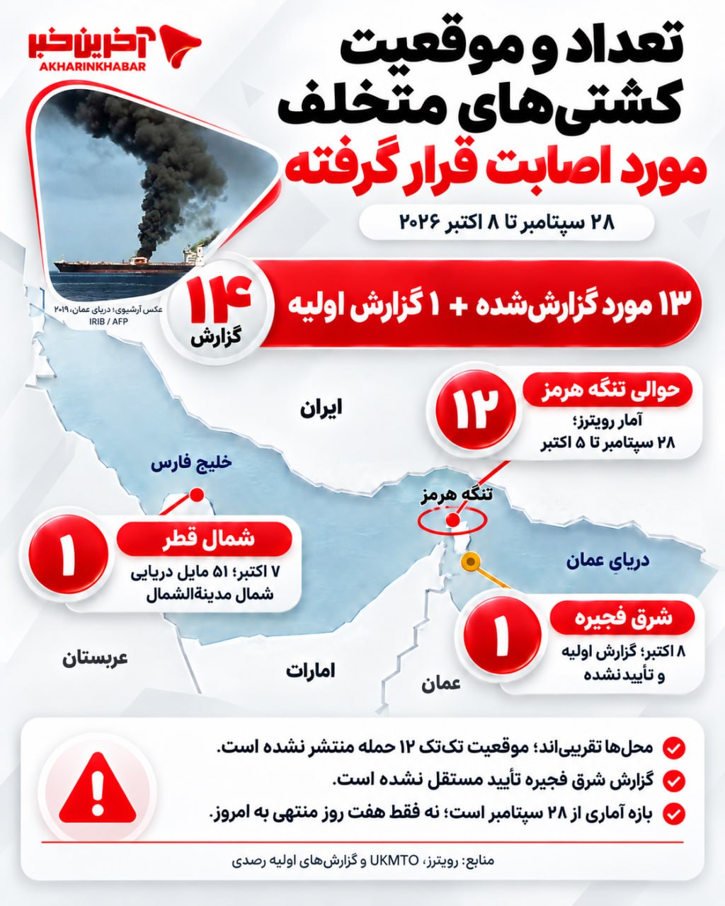 پیام خوزستان