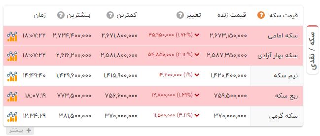 پیام خوزستان