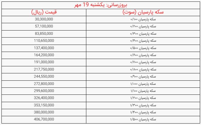 پیام خوزستان