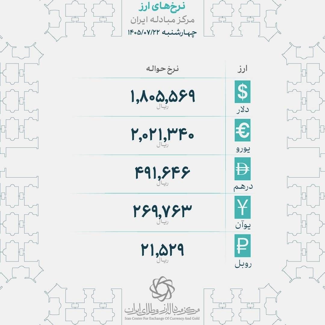پیام خوزستان