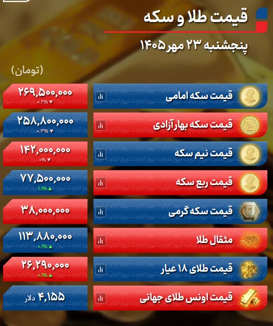 پیام خوزستان