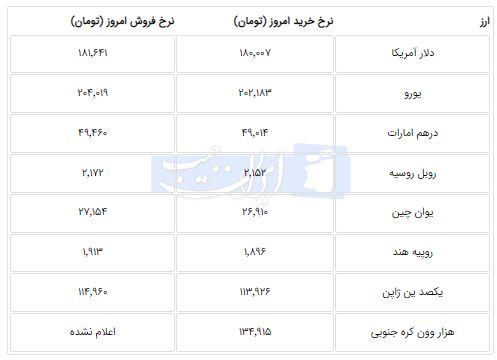 پیام خوزستان