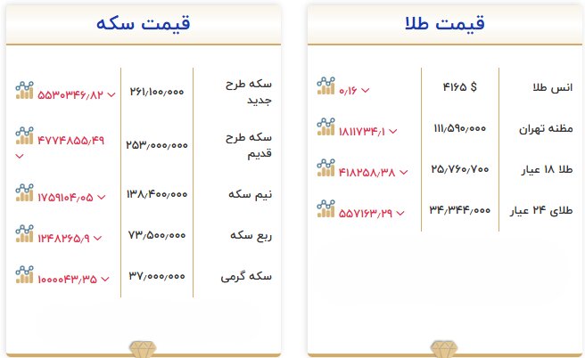 پیام خوزستان