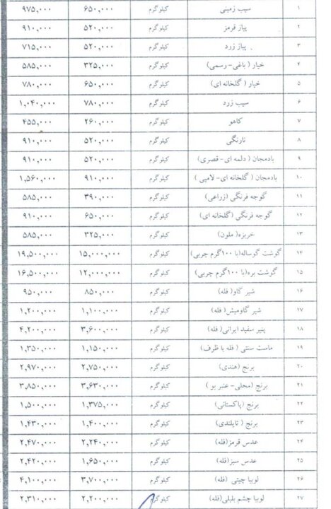 پیام خوزستان