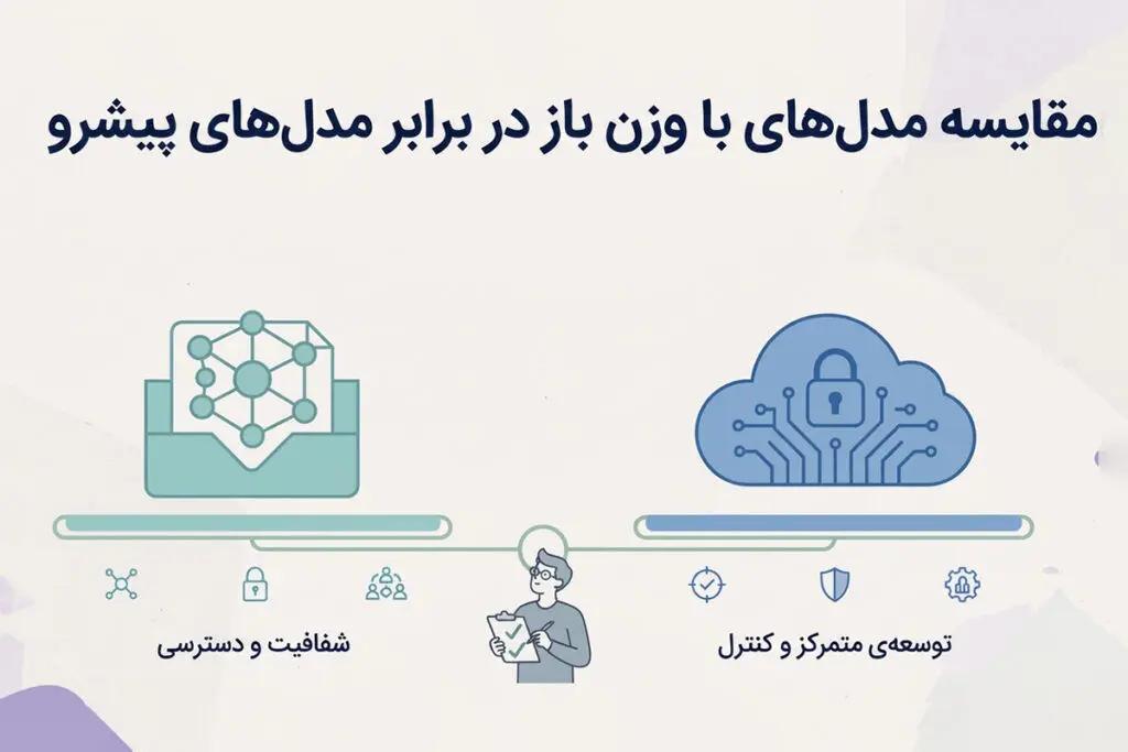پیام خوزستان