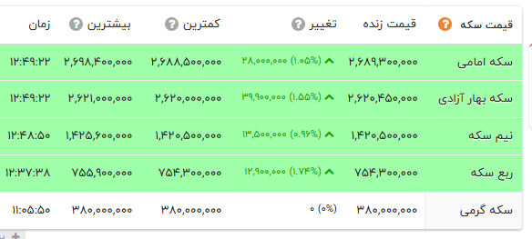 پیام خوزستان
