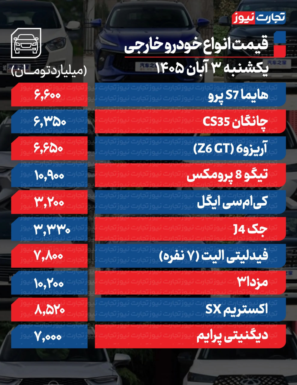 پیام خوزستان