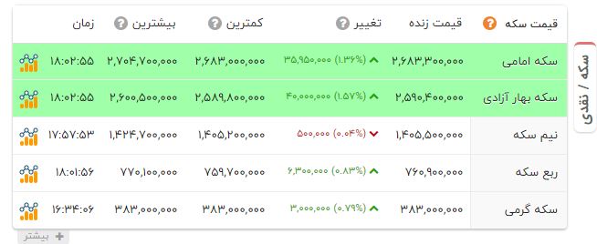 پیام خوزستان