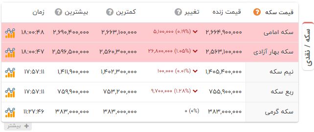 پیام خوزستان