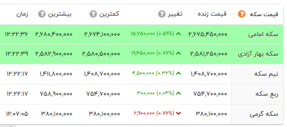 پیام خوزستان