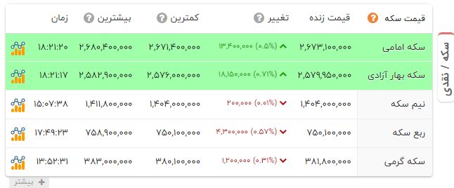 پیام خوزستان