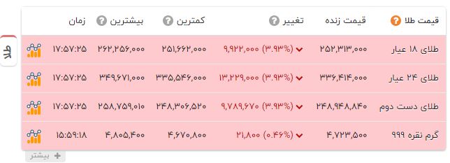 پیام خوزستان